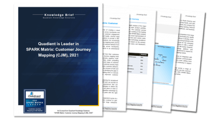 quadient-named-leader-spark-matrixtm-customer-journey-mapping