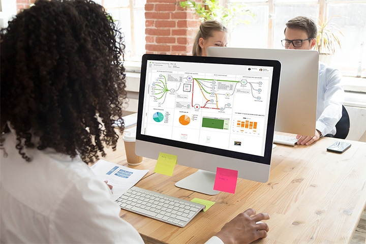 customer journey map