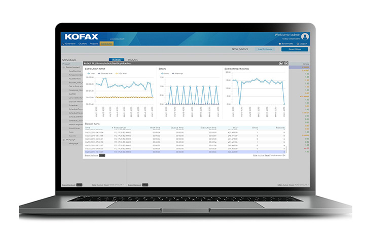Kofax RPA Kofax RPA