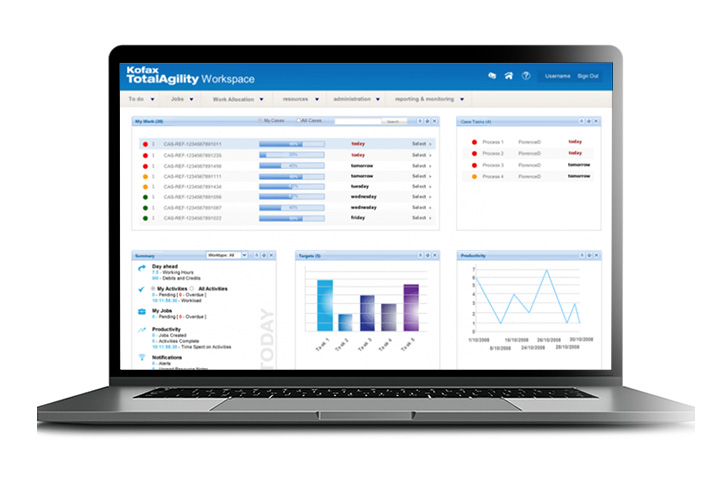 Kofax TotalAgility Kofax TotalAgility