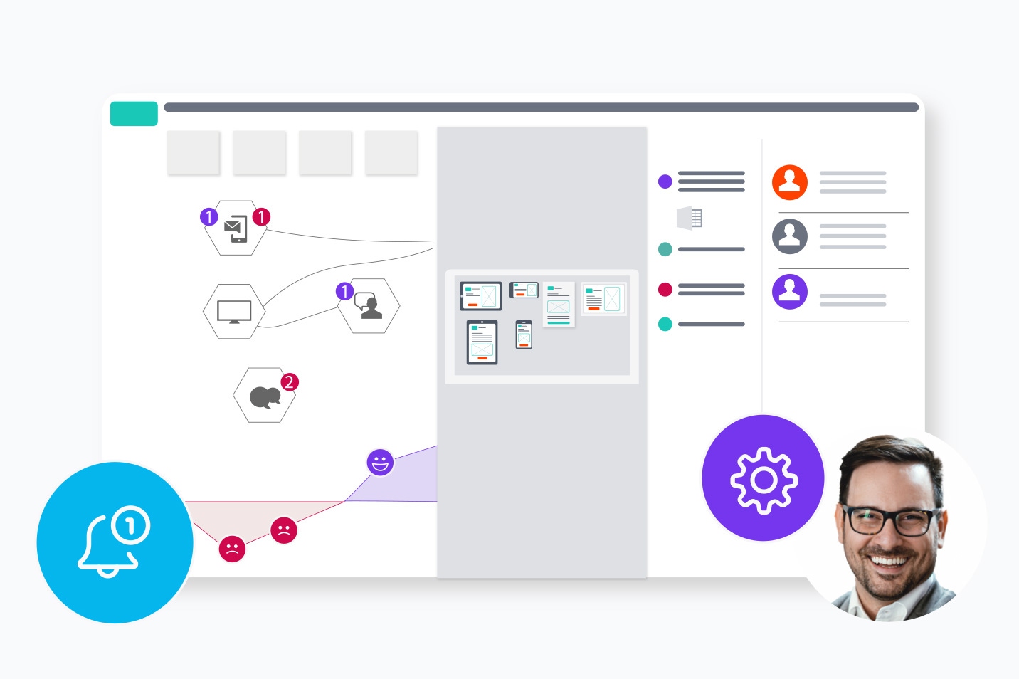 Quadient Inspire Journey - omnichannel