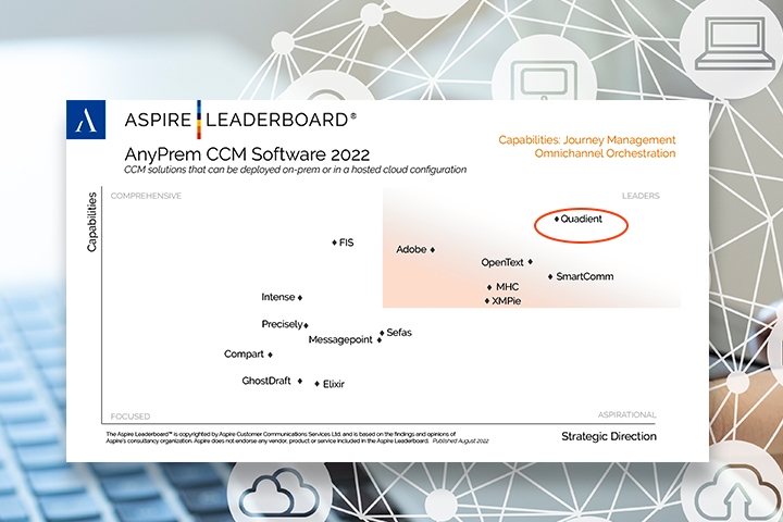 Aspire CCM-CXM Leaderboard 2022