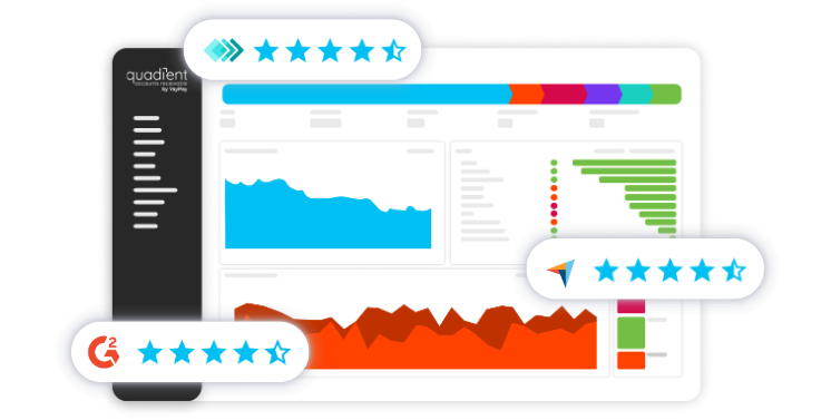 AR Dashboard With Customer Reviews AR Dashboard With Customer Reviews