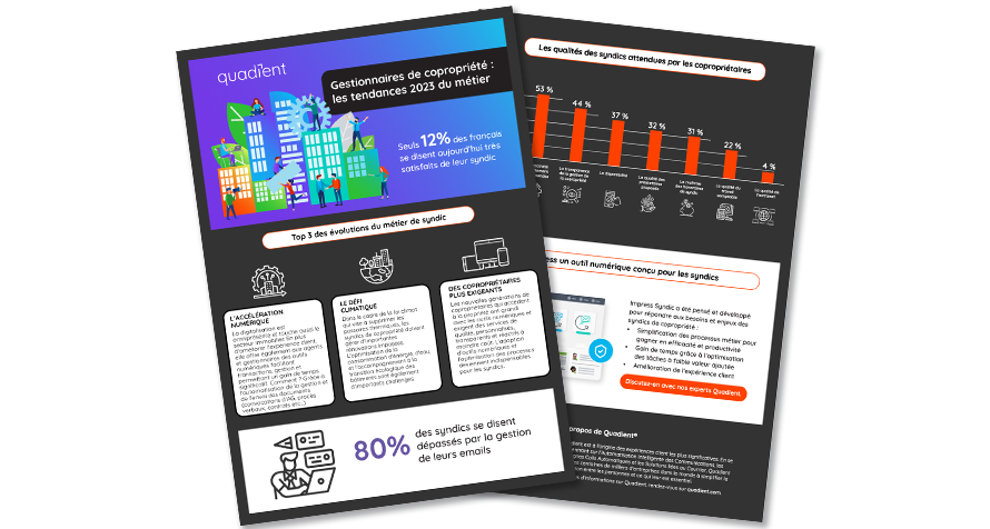 infographie tendances syndics infographie tendances syndics