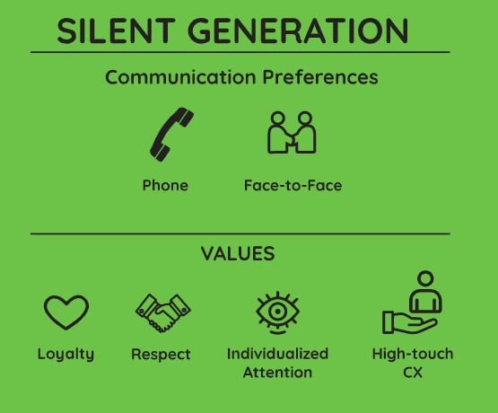 silent-generation-communciation-prefereces-values