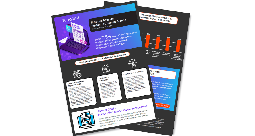 Etat des lieux de l'e-facturation en france Etat des lieux de l'efacturation en france