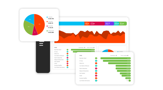 Accounts Receivable Reporting And Dashboards Accounts Receivable Reporting And Dashboards