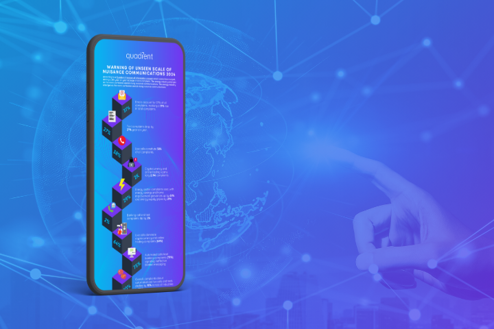 The Unseen Scale of Nuisance Communications 2024