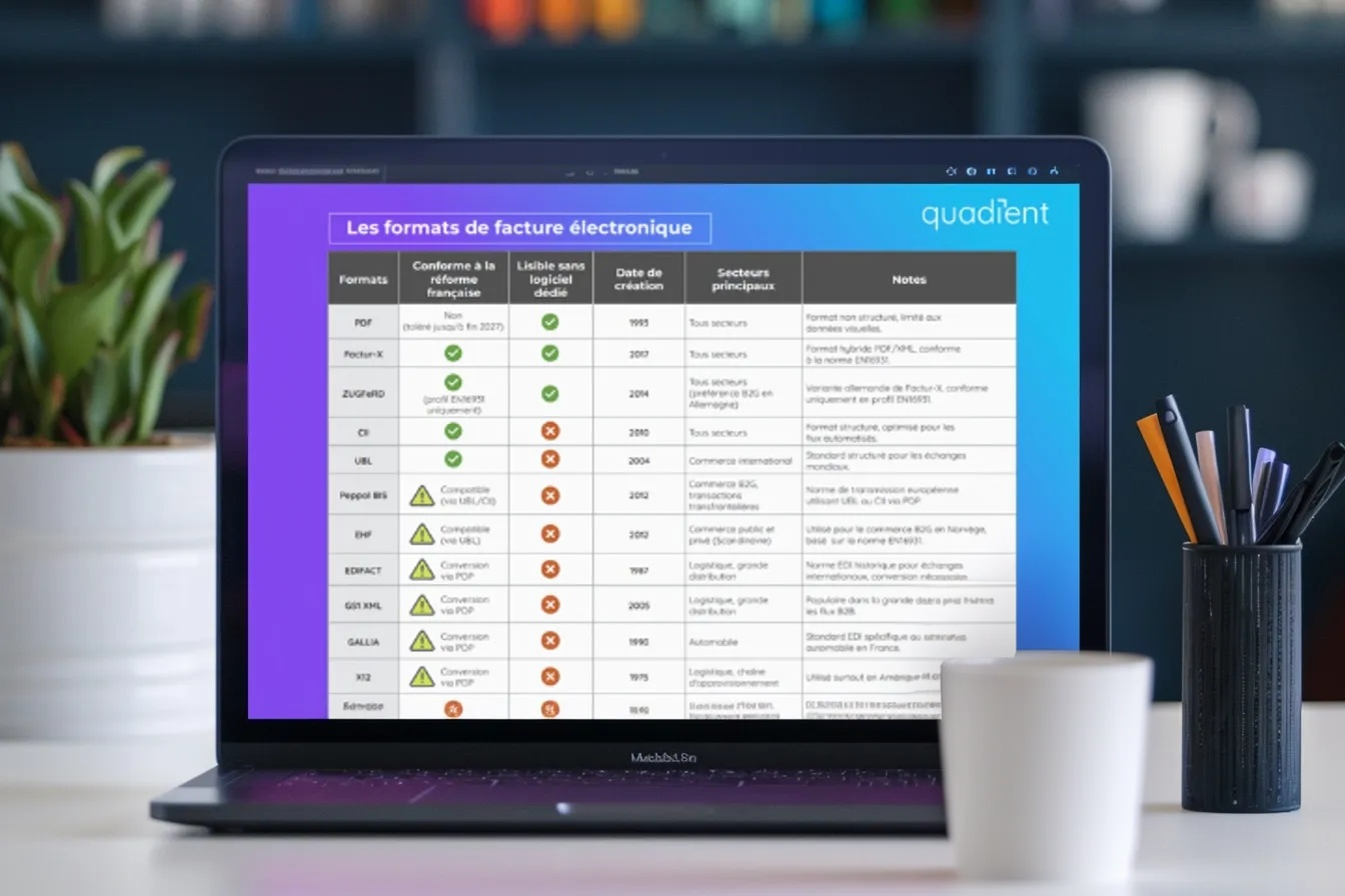 Tableaux complet des formats de facture électronique