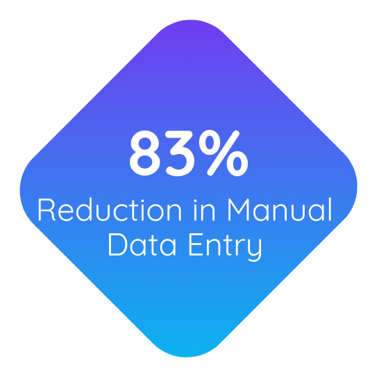 83-percent-reduction-manual-entry 83-percent-reduction-manual-entry