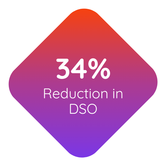 reduced-dso-icon reduced-dso-icon
