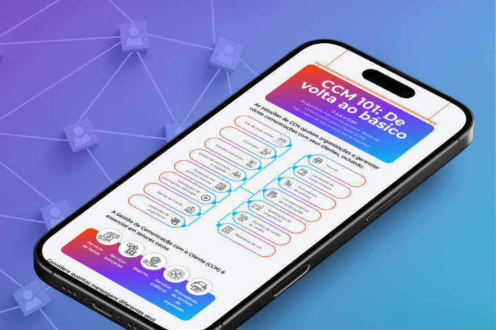 miniatura do infográfico