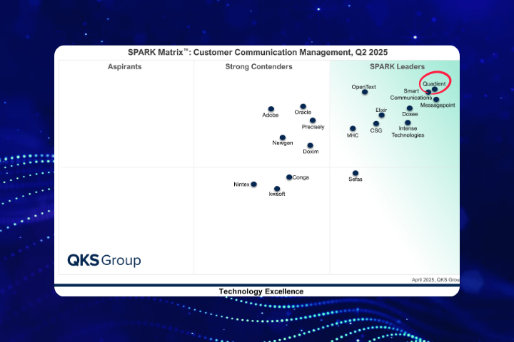 SPARK Matrix™: Customer Communication Management, 2025