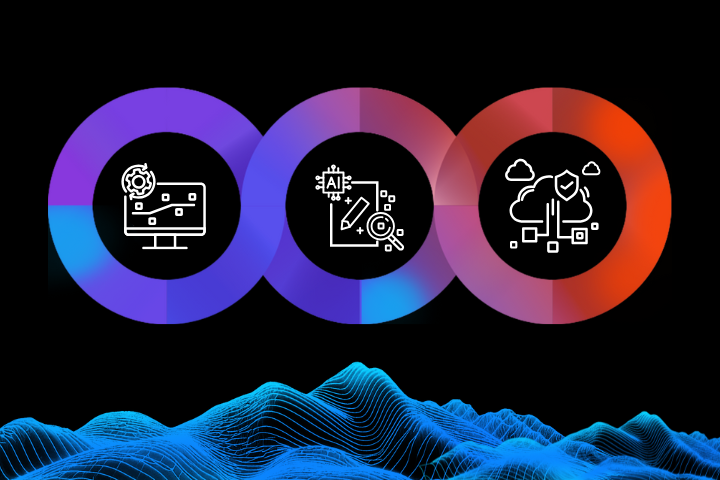 Three interconnected rings featuring icons that represent the concepts of empower, enrich, and achieve