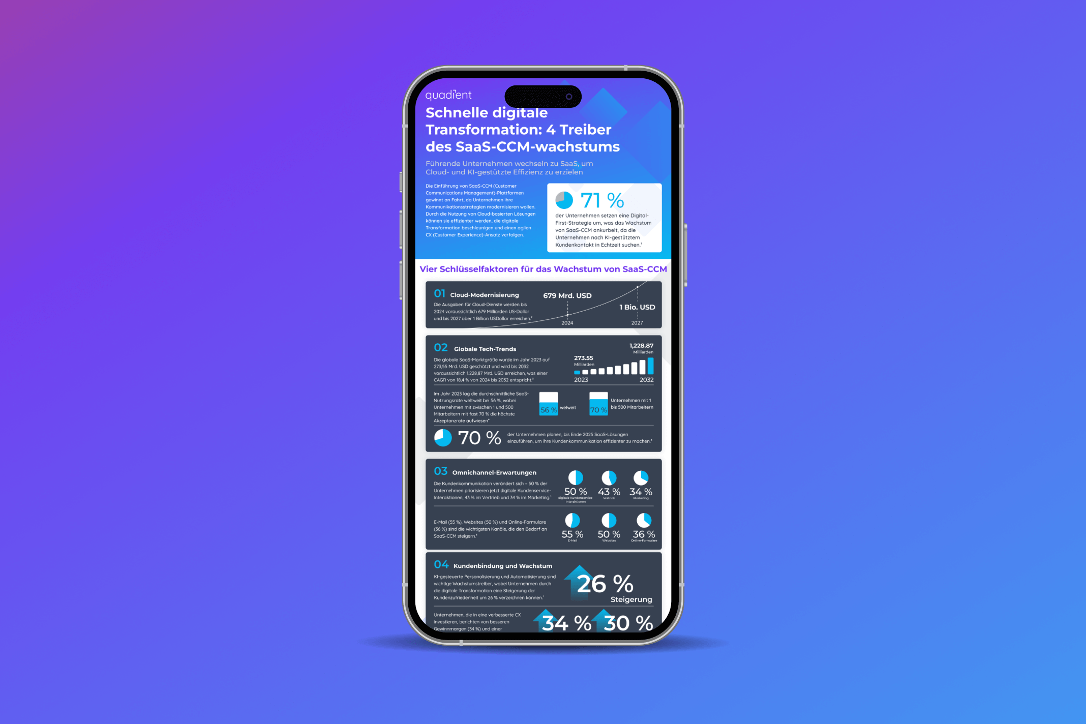 Thumbnail of infographic