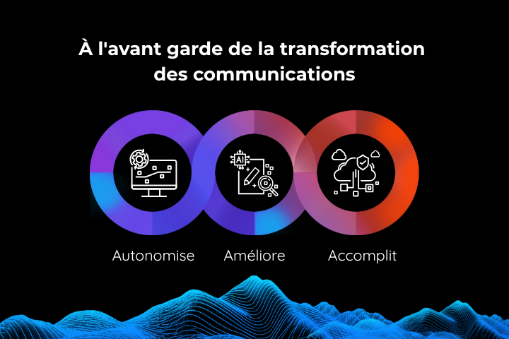 Inspire Flex Release 17 et ses 3 nouveautés en icones