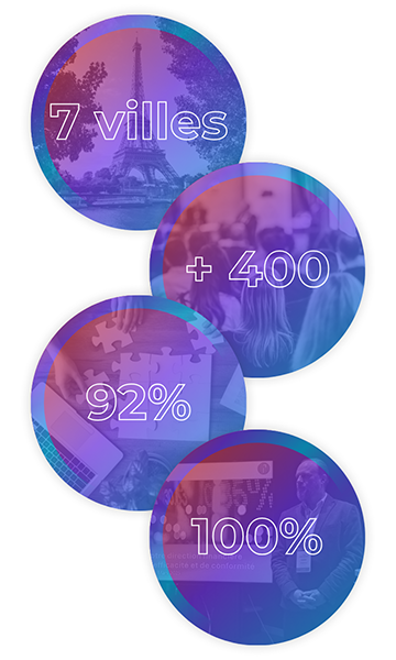 e-invoicing e-invoicing