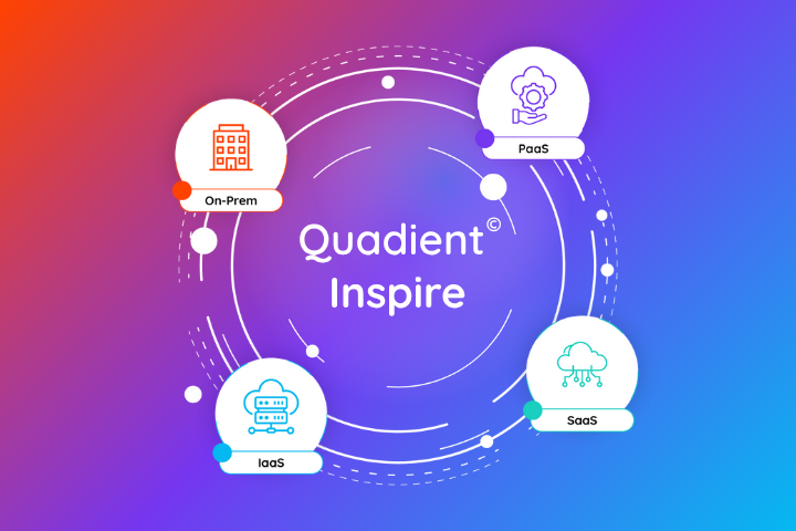 Quadient Inspire in the center of a rotating circle with four different deployment model icons surrounding 