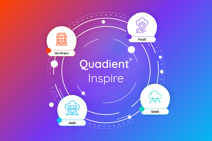 Quadient Inspire in the center of circle with four different deployment model icons surrounding 