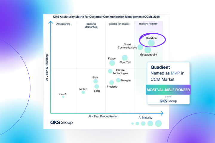Image showing the QKS AI Maturity Matrix for CCM 2025 with Quadient positioned in the top right corner as the leading Industry Pioneer
