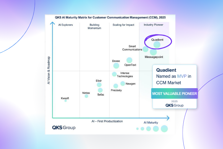 QKS AI Maturity Matrix for CCM 2025 vendor positioning grid with Quadient positioned in the top right corner as the market's leading Industry Pioneer