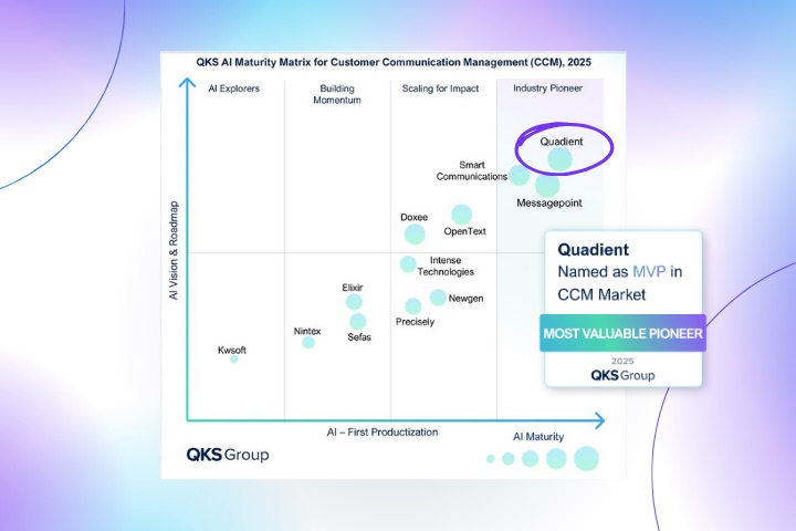 QKS AI maturity matrix  QKS AI maturity matrix