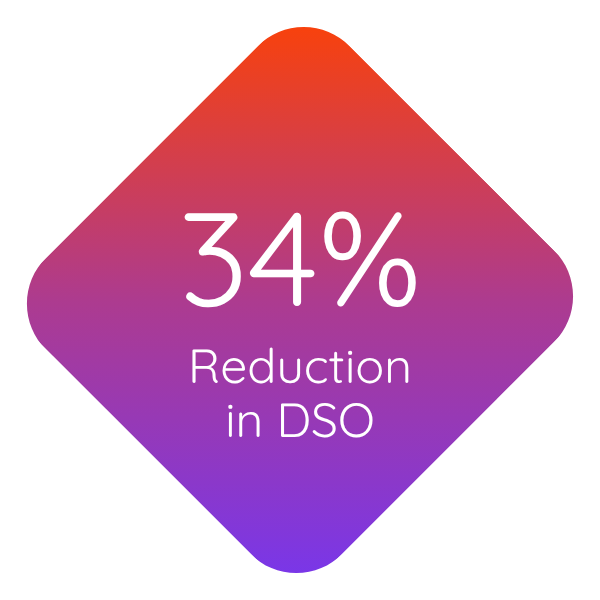 dso-reduction