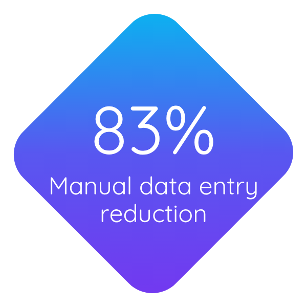 manual-data-reduction