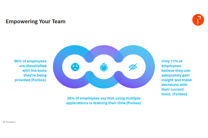 The Future of Financial Automation Blog Banner