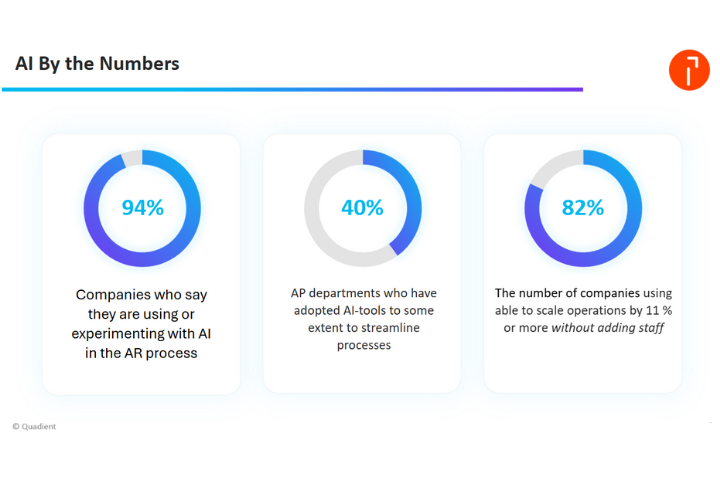 SMB Finance in 2026 Blog Banner