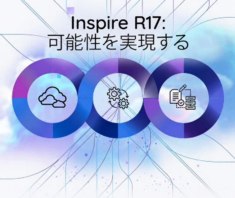 Inspire R17