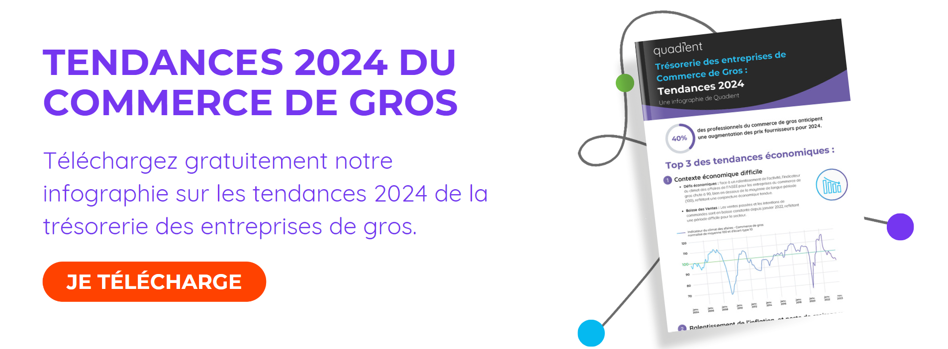 tendance 2024 commerce de gros
