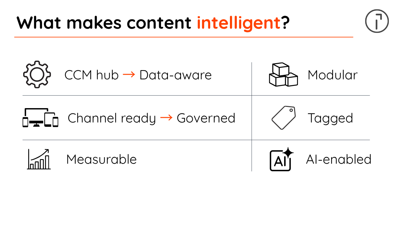 What makes content intelligent?
