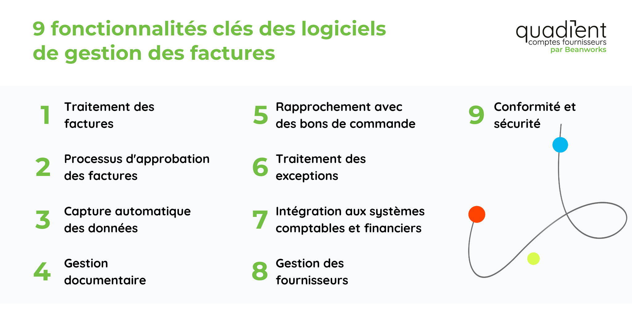 9 fonctionnalites
