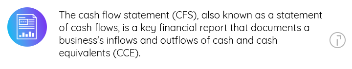 CFS-definition