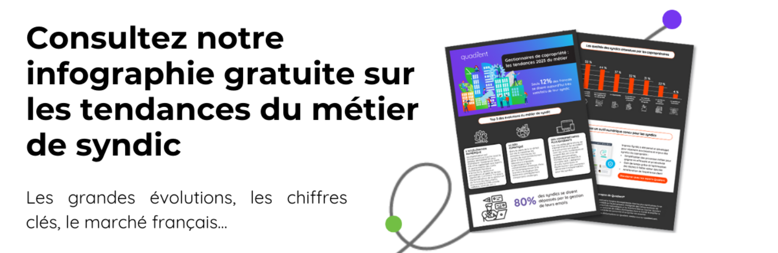 infographic syndic