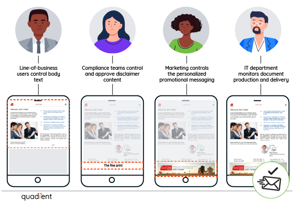 staff roles in document creation