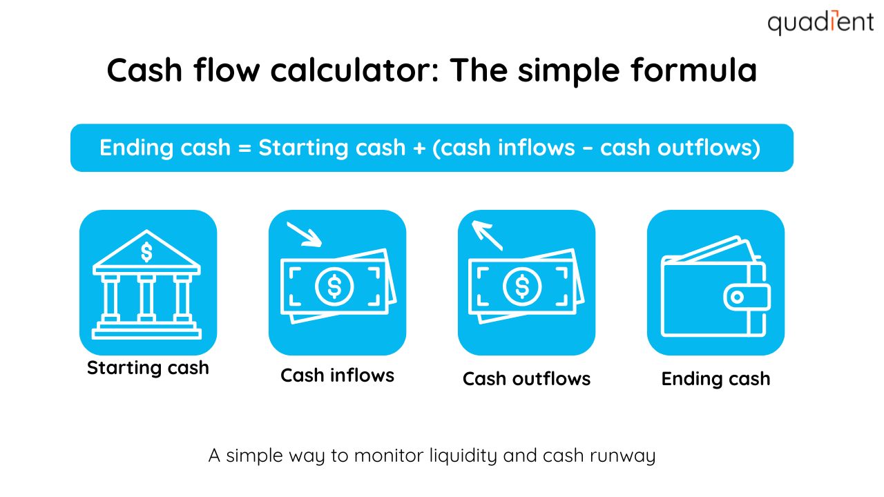 Cash flow calculator: The simple formula