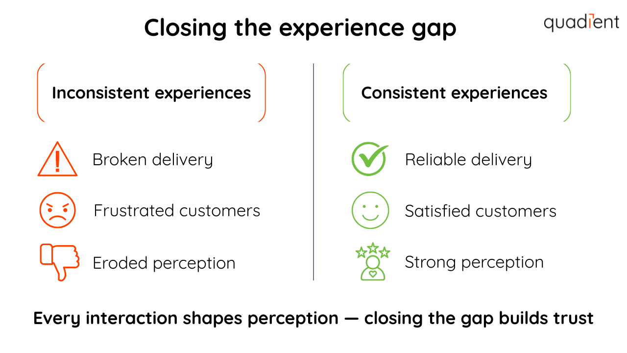 Closing the experience gap
