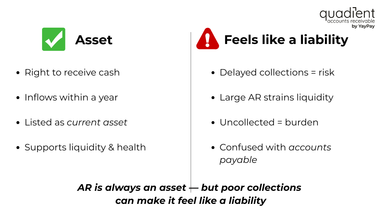 Common misconceptions about AR as a liability