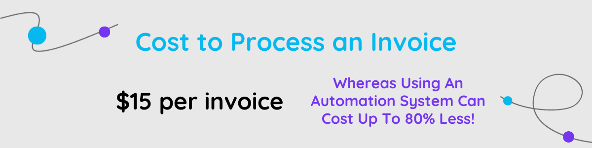 Cost to Process an Invoice
