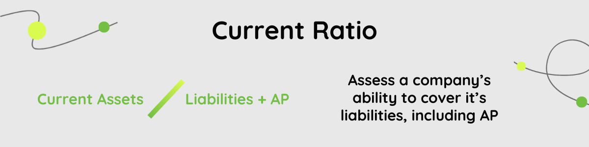 Current Ratio