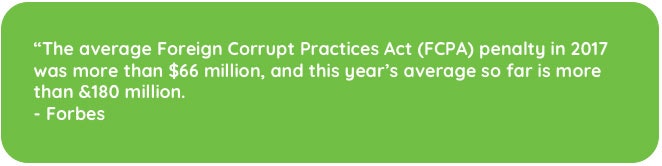 Relieve Compliance Stress: A Modern CCM Platform is Just the Medicine