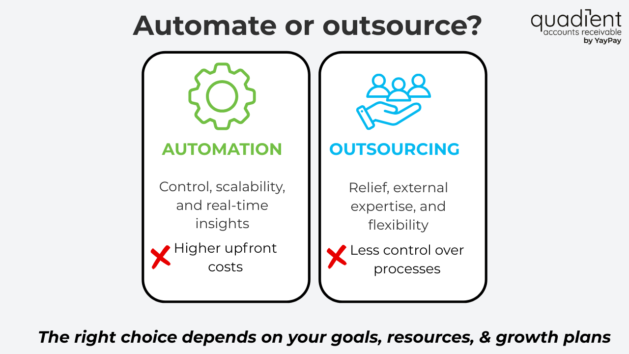 Factors to consider when choosing