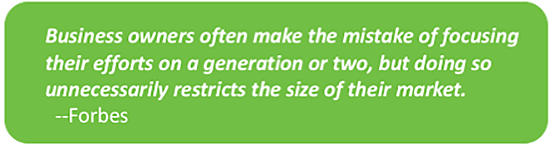 How to Deliver CX That Appeals to a Multi-Generational Customer Base