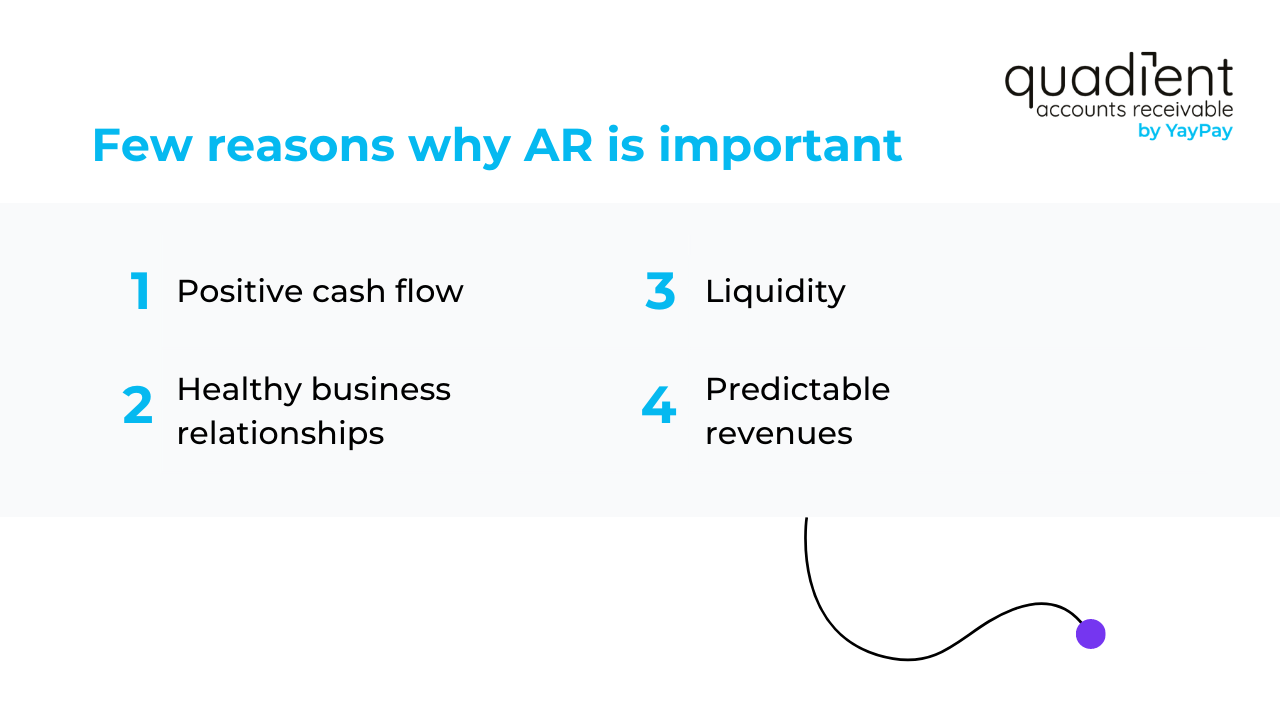 why AR is important