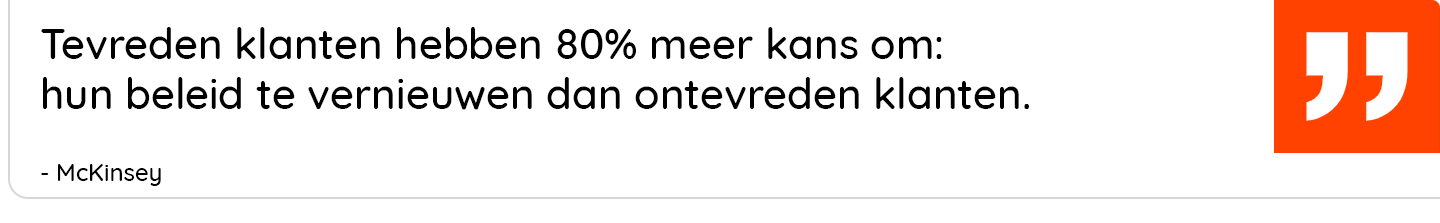 Tevreden klanten hebben 80% meer kans om: hun beleid te vernieuwen dan ontevreden klanten. 80% (McKinsey)