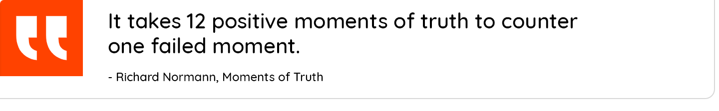 It takes 12 positive moments of truth to counter one failed moment.