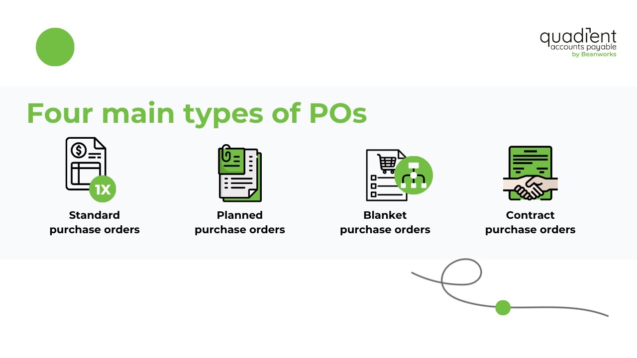 types-of-pruchase-orders