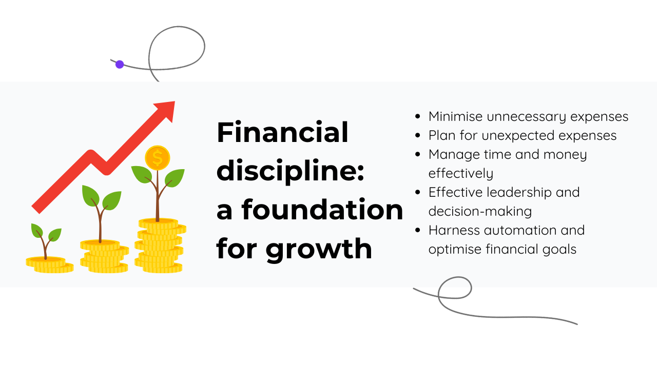 Financial discipline: a foundation for growth